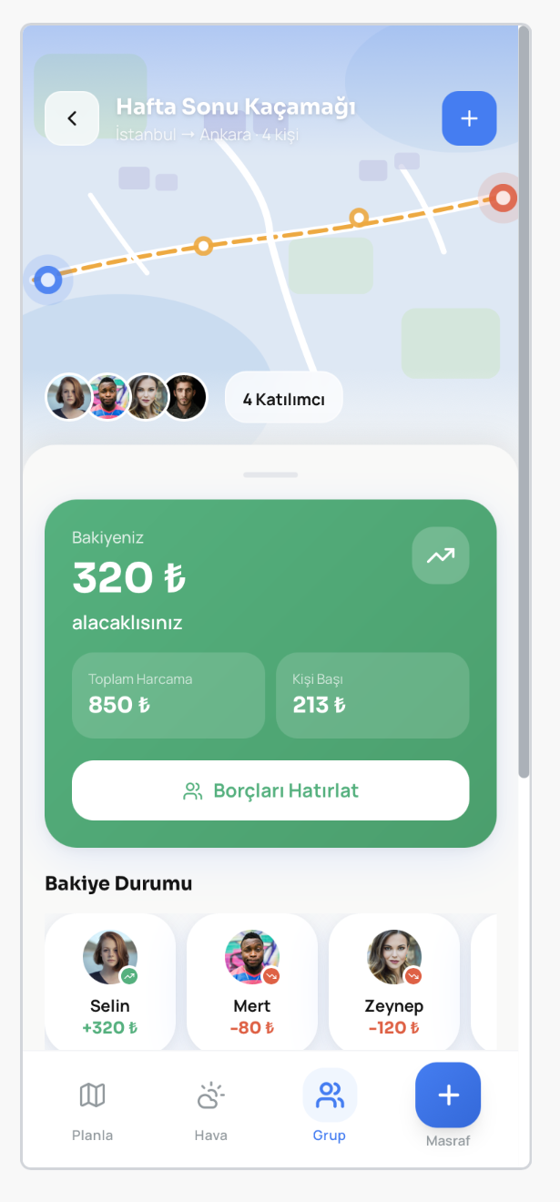 Grup ve canlı konum ekranı